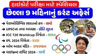 High court exam current affairs | last 9 month current affairs | current affairs in gujarati |gkguru