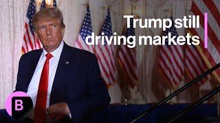 All Things Trump Still Driving Markets | Markets in 3 Minutes