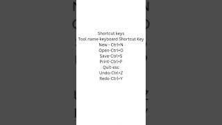 Shortcut Keys