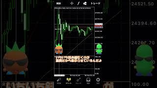 【FX】移動平均線の使い方教えるよ　#shorts