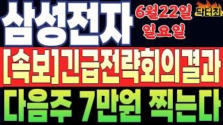 [삼성전자 주가전망] 주말특종! 긴급전략회의 결과발표! 월요일장 난리난다  닥터최