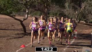 2018 Foot Locker CC National Championship Girls Race