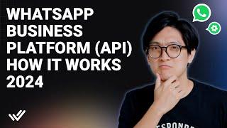 WhatsApp Business API Explained (2024)