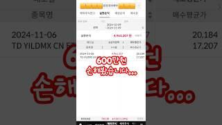 [CONY] "코니" 폭등하는 주가.. 나는 왜 손해봤는가... - 일드맥스 코인베이스 옵션배당 ETF 투자일지[4] ️투자권유 영상 아님 따라하진 마시오️