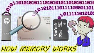 How flash memory SSD and SD card works what's inside and how stores data