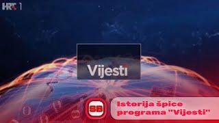  Istorija špice programa «Vijesti»