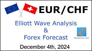 EUR CHF Elliott Wave Analysis | Forex Forecast | December 4, 2024 | EURCHF Analysis Today