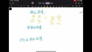 什麼是￼完全/非/彈性碰撞