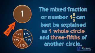 4.2 Forms of Fractions 1