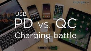 [Innergie Lab] Why is USB Power Delivery the best? USB PD VS QC