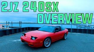600HP 2JZ 240SX Complete Overview