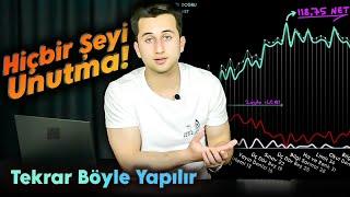 Sistemli Konu Tekrarı Yap! | Netlerimi Nasıl Artırırım? | Milet Akademi