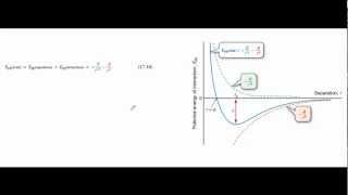 Molecular interaction and the Lennard-Jones potential