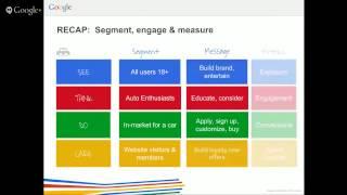 Buying Audience through the Entire Sales Funnel... from Search to Display!