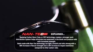 TF Gear Classic Nan-Tec Allrounder Rods from Total Fishing Gear