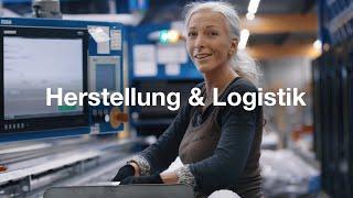 ROMA: Herstellung & Logistik