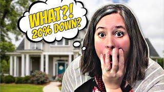 How Much Does it REALLY Costs to Buy a Home