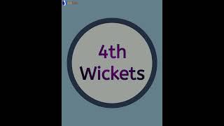 Mashrafe Mortaza 5 wickets against Chattogram Gemcon Khulna vs Gazi Group Chattogram