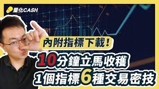 外匯課程｜程式交易｜mt5 ea｜你想學技術分析嗎？HERE｜10分鐘立馬收穫1個指標6種交易密技｜內附TDI指標下載