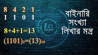 Shortcut Formula for Decimal to Binary Conversion | Chapter-3(Part-1) | Lecture-3