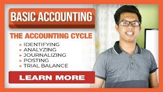 The Accounting Cycle Part 1(Journal entry, posting, unadjusted trial balance)