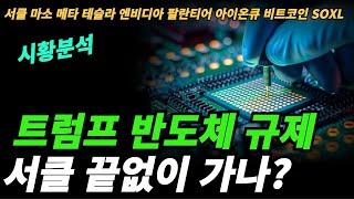 (시황분석) 하반기 시장은?