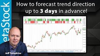 Using Price Action Pivots to Forecast Trend Direction Up to 3 Days in Advance  - Jeff Tompkins