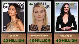 Top 40 The Richest Actresses in the World (2024)