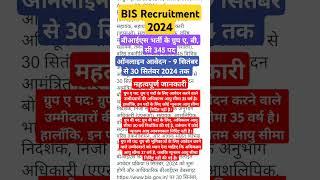 BIS Recruitment 2024#recruitment 2024#bis scientist b vacancies#bis scientist b jobs#bis recruitment