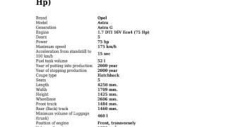 Opel - Astra G - 1.7 DTI 16V Eco4 (75 Hp) - Technical specifications