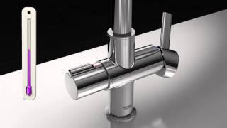 Смеситель GROHE Red - Сантехника ViP