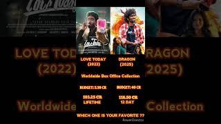 Love Today vs Dragon Movie Comparison Box Office Collectio #shorts #chhaava #SanamTeriKasamReRelease