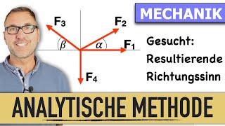 Analytische Methode | Resultierende Kraft berechnen | Mechanik für Anfänger | Zentrales Kraftsystem