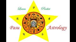 DIVORCE ORIENTED HOROSCOPE AND NO SIGNAL FOR THE MARIRAGE BUT LUXURY SALARY AND TOWARDS SPIRITUALITY