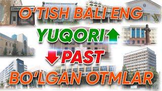 Toshkent shahridagi oliygohlarga kirishdagi TOP-10 eng past va baland kirish ballari (2021)