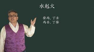 정신과 행동을 주관하는 癸丙, 육체와 물질을 주관하는 丁壬의 수극화(水剋火)의 이해