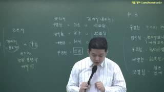 [랜드하나] 공인중개사 강의 부동산학개론 이종호[요약집특강 - 부동산의 특성]