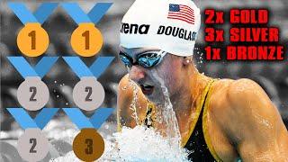 Dissecting Kate Douglass's 6-Medal Performance at the 2023 World Championships