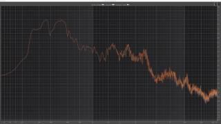 The difference between minimum phase and linear phase EQ on transient signals