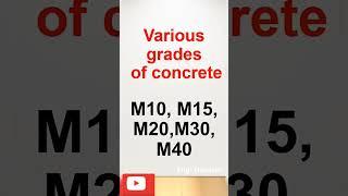 Concrete mix design | Concrete mix ratio | various grade of concrete #shorts