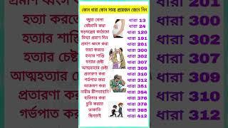 ভারতে কোন ধারা কখন প্রয়োজনে লাগে? জানুন আইনের সহজ ব্যাখ্যা