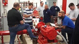 Fire Tech Productions Inspection and Testing of Sprinker Systems and Fire Pumps