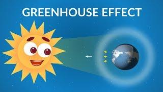 Greenhouse Effect video for Kids | The Greenhouse Effect