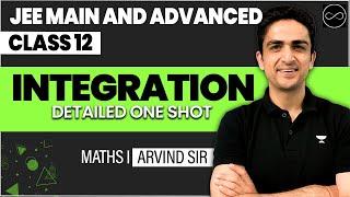 Integration Class 12 | JEE Main & Advanced