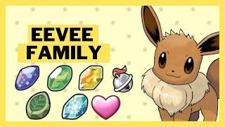 All Eeveelutions