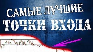 ЛУЧШИЕ  и простые точки  входа.