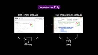 Say It All: Feedback for Improving Non-Visual Presentation Accessibility