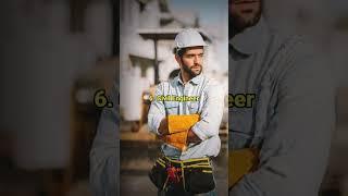 TOP 10 HIGH SALARY Engineering Course | Best Engineering Jobs 2023