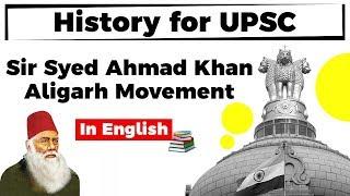 History for UPSC, Sir Syed Ahmad Khan and Aligarh Movement, Transformed education for Muslims