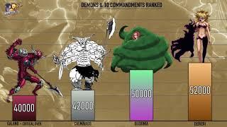 DEMON CLAN - TEN COMMANDMENTS RANKED - Seven Deadly Sins Power levels - 10 commandments power levels